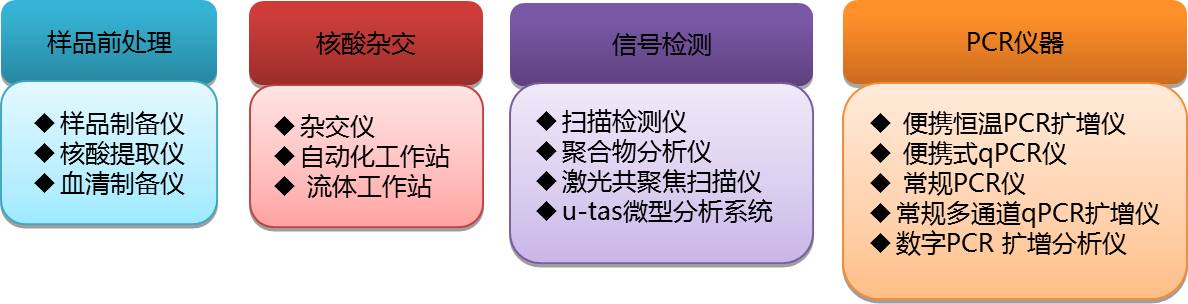 ������O(sh��)���аl(f��)