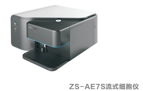 ��ʽ�����x